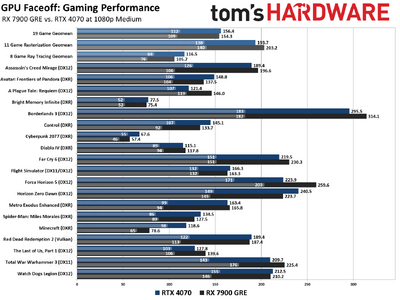 faceoffchart-1080p-med.png