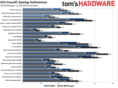 faceoffchart-2160p-ult.png