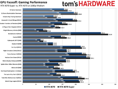 faceoffchart-1080p-med.png