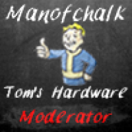 manofchalk