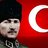 fatihvoneinzbern