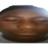 alikeobservant