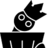 CGNDC
